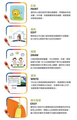 大買家測評 Genius繪圖板為何值得點贊與收藏？